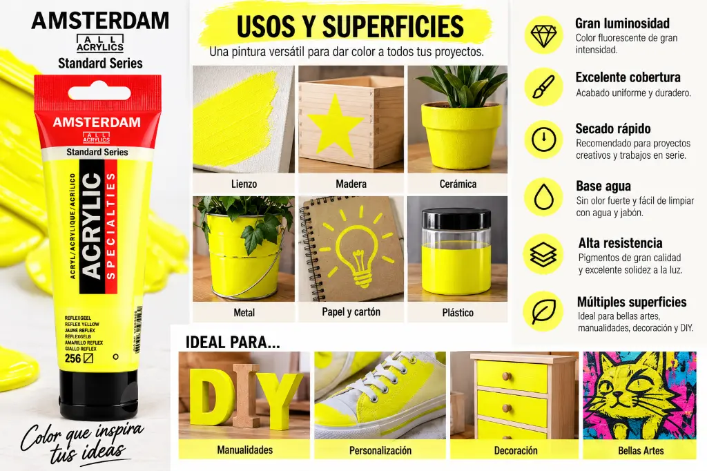 Usos y superficies Acrílico Amsterdam Standard Series Amarillo Reflex 256